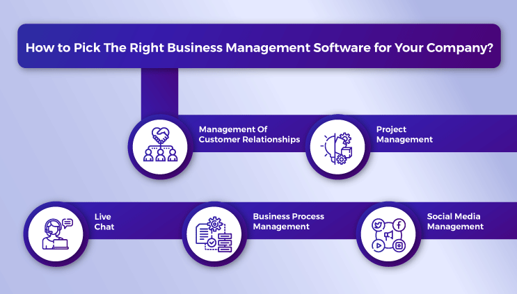 business-management-software-guide-2